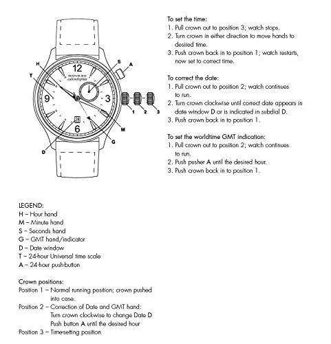Movado Mens Museum Sport - 0606604