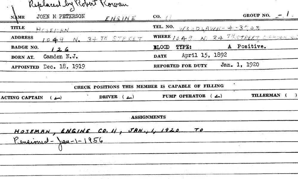 Original U.S. Post WWI Era Camden Fire Department “Hard Boiled Hat” Firefighter Boiled Leather Helmet For WWI Veteran John Peterson, Hoseman, Engine Company 11 - With Uniform Devices