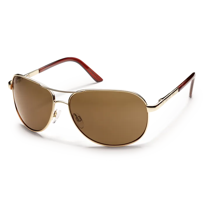 Suncloud Aviator
