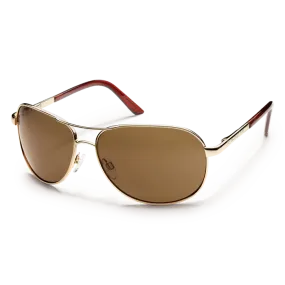 Suncloud Aviator
