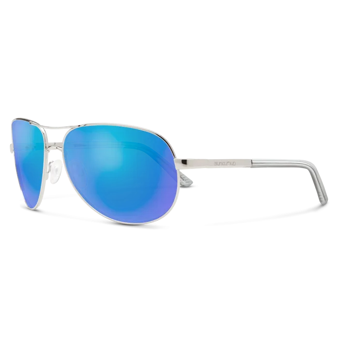 Suncloud Aviator
